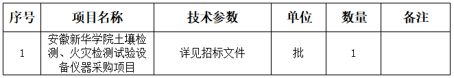 41号布告图片.png