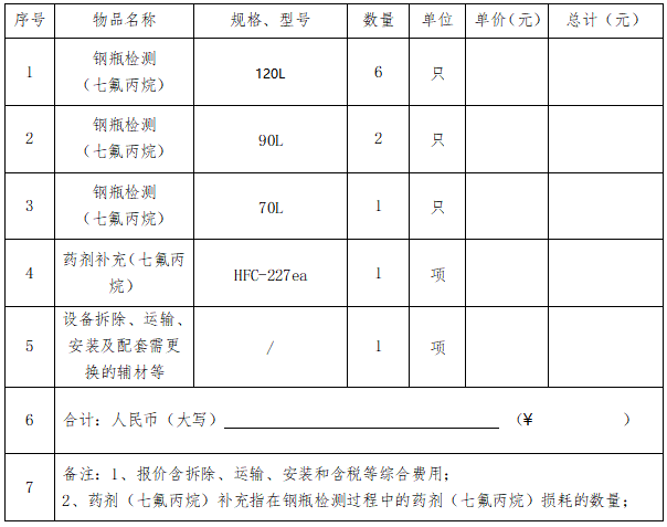76号布告图片.png 76号布告图片.png